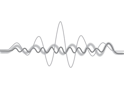 Citroën Audio- En Telematicasysteem Handleiding 2016