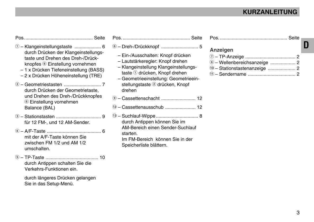 2001-2004  MS202 Gebruikershandleiding | Duits