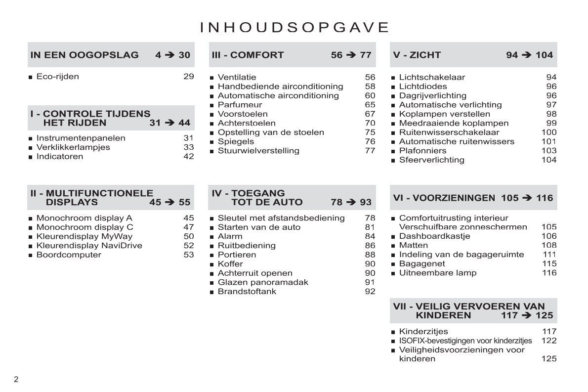 2011-2013 Citroën C4 Picasso/Grand C4 Picasso Gebruikershandleiding | Nederlands