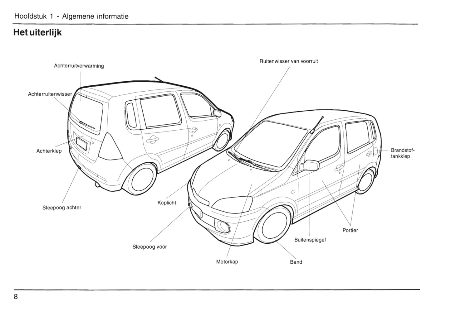 2001-2006 Daihatsu Young-RV Bedienungsanleitung | Niederländisch