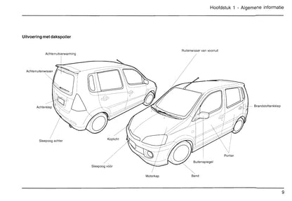 2001-2006 Daihatsu Young-RV Bedienungsanleitung | Niederländisch