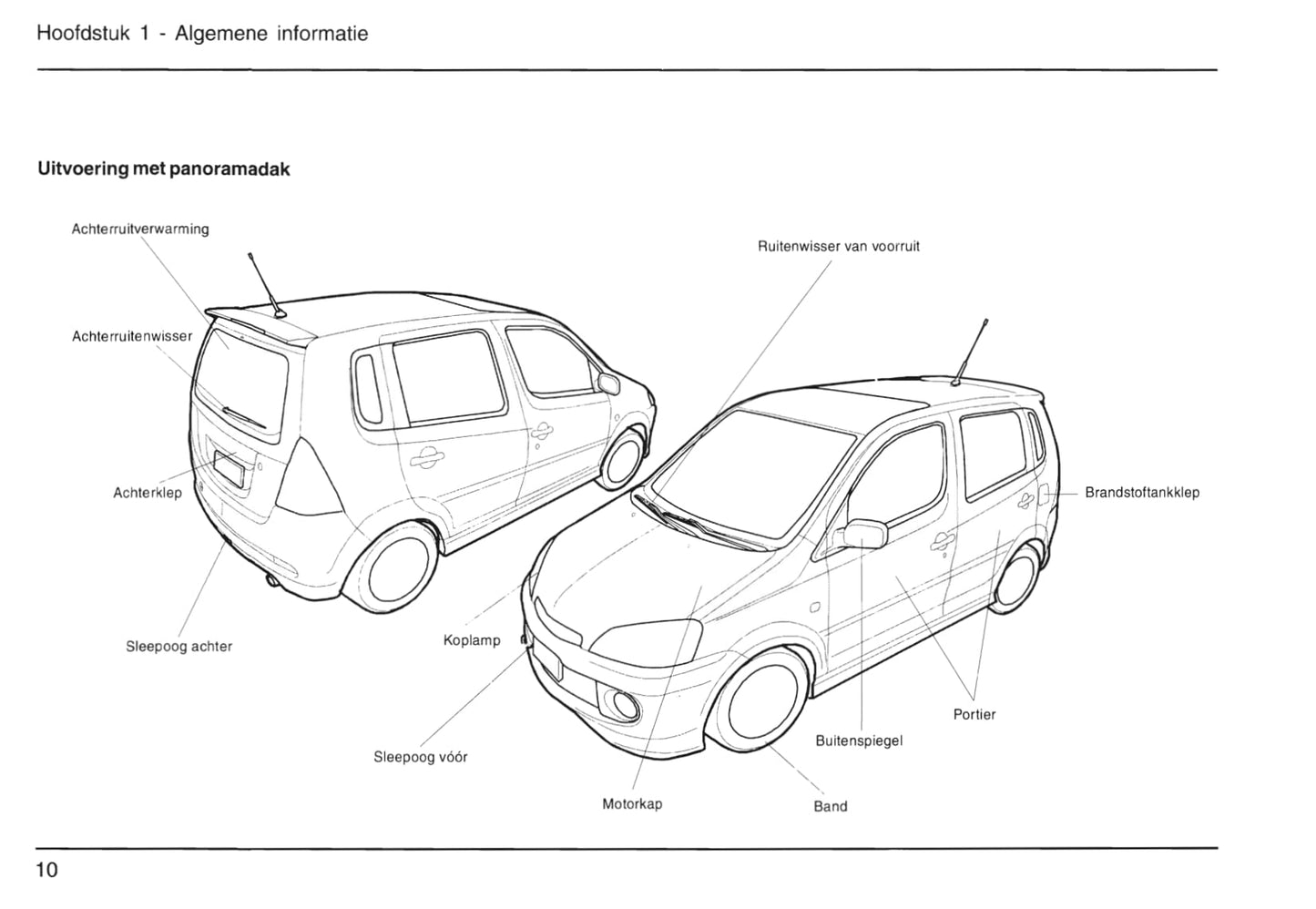 2001-2006 Daihatsu Young-RV Bedienungsanleitung | Niederländisch