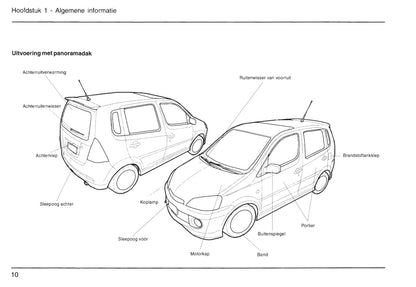 2001-2006 Daihatsu Young-RV Bedienungsanleitung | Niederländisch