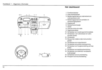 2001-2006 Daihatsu Young-RV Bedienungsanleitung | Niederländisch