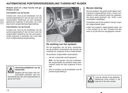 2012-2013 Renault Trafic Gebruikershandleiding | Nederlands