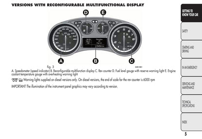 2010-2014 Alfa Romeo Giulietta Owner's Manual | English