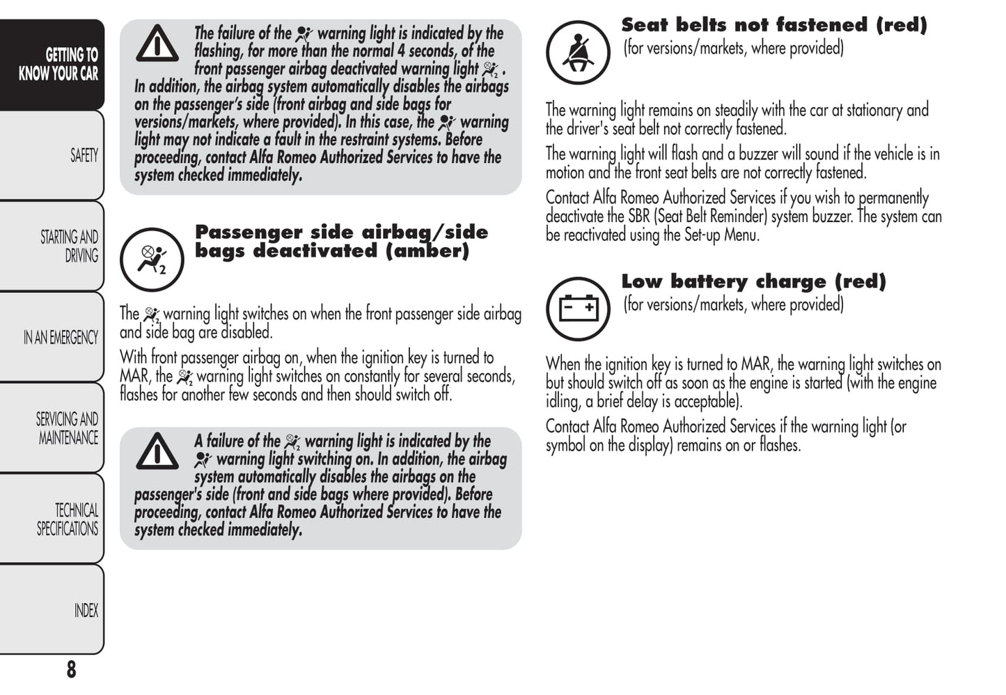 2010-2014 Alfa Romeo Giulietta Owner's Manual | English