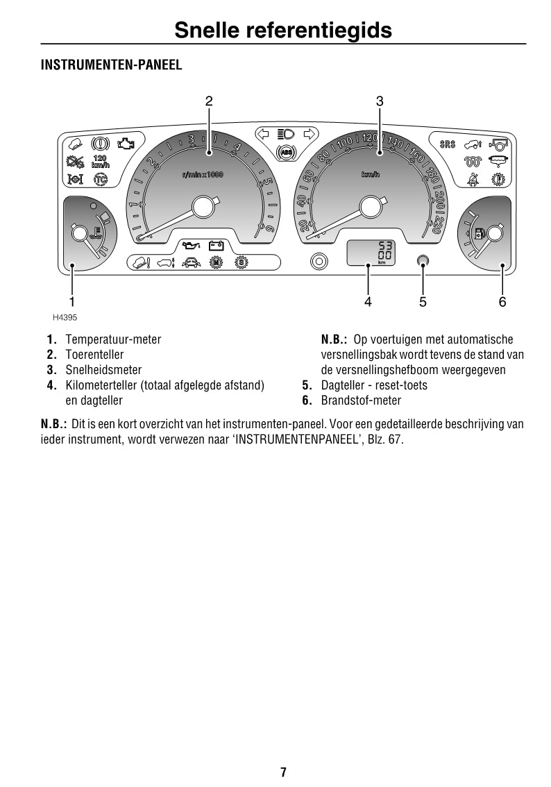 2002-2004 Land Rover Discovery 2 Bedienungsanleitung | Niederländisch