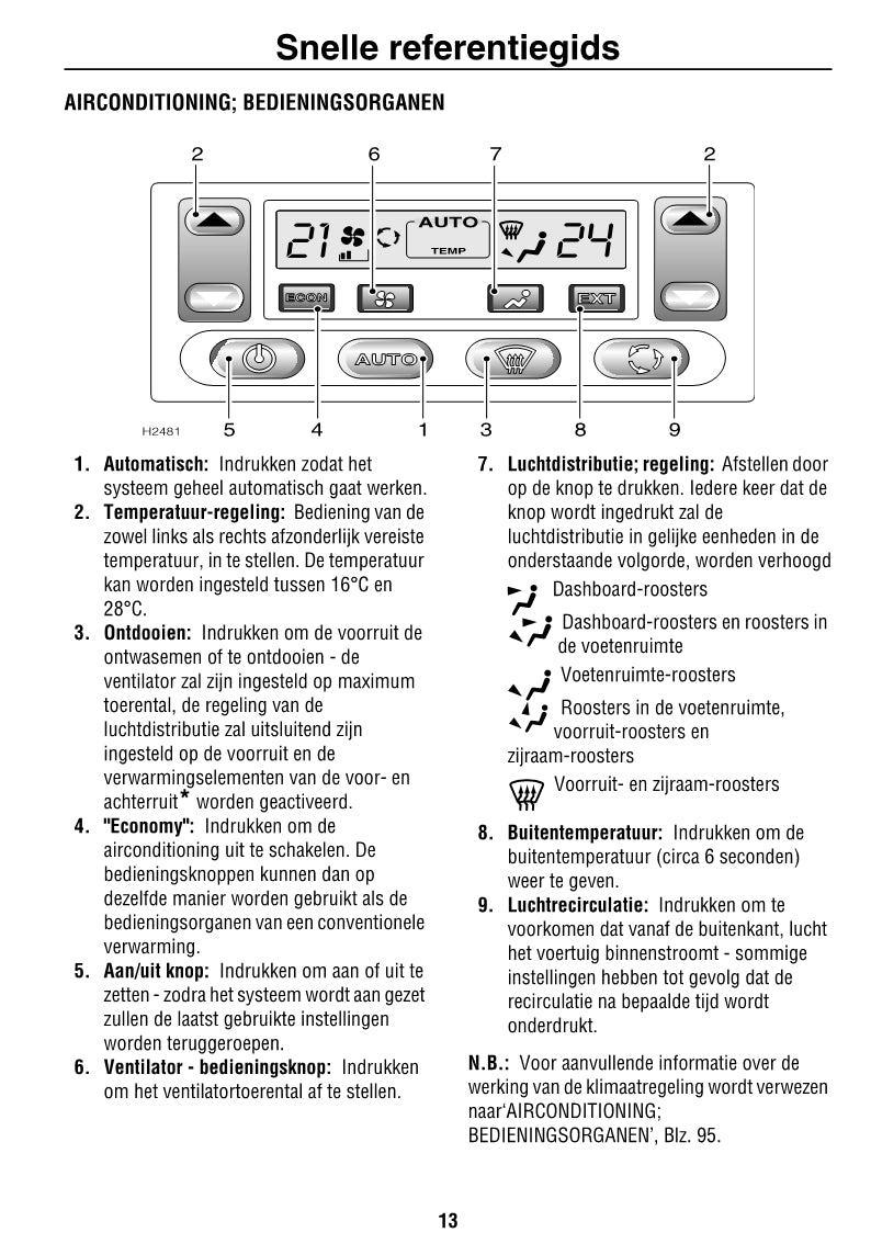 2002-2004 Land Rover Discovery 2 Bedienungsanleitung | Niederländisch