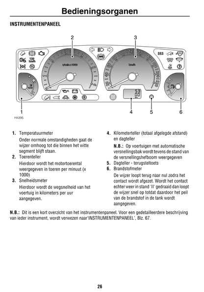 2002-2004 Land Rover Discovery 2 Bedienungsanleitung | Niederländisch