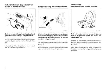 1984-1989 Toyota Starlet Manuel du propriétaire | Néerlandais