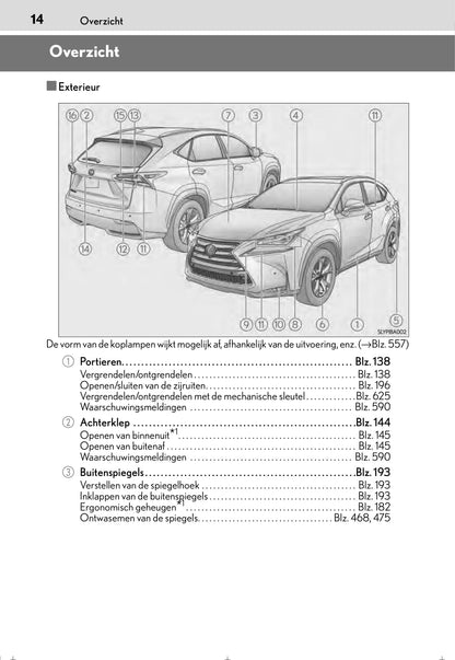 2015-2016 Lexus NX 300h Owner's Manual | Dutch