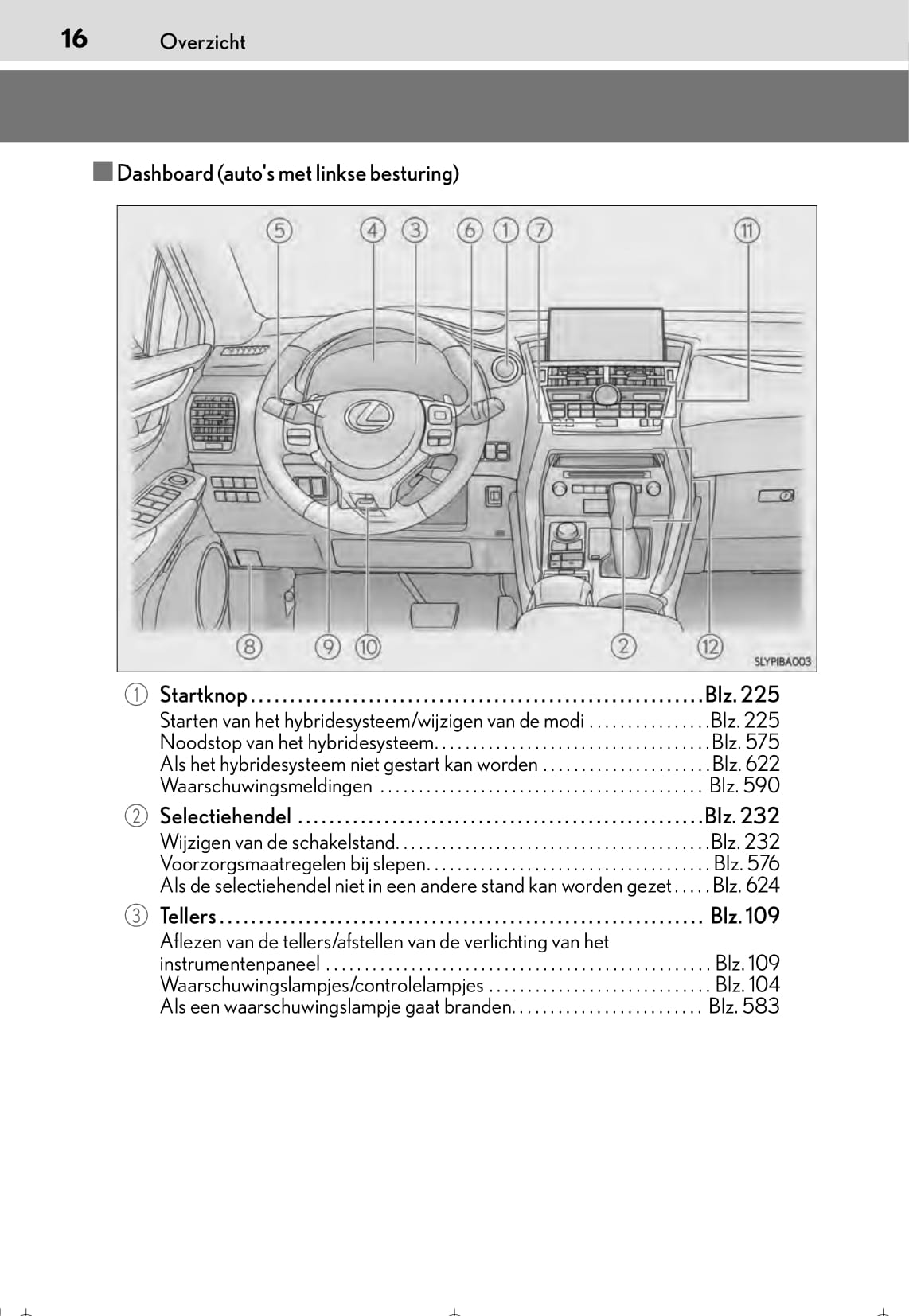 2015-2016 Lexus NX 300h Owner's Manual | Dutch