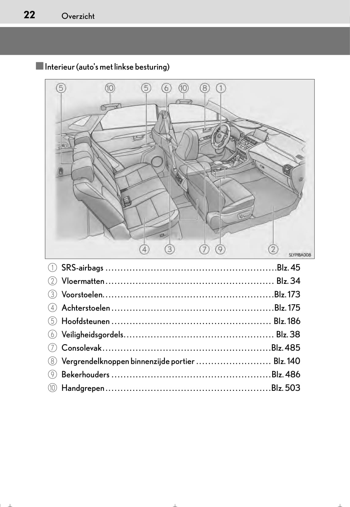 2015-2016 Lexus NX 300h Owner's Manual | Dutch