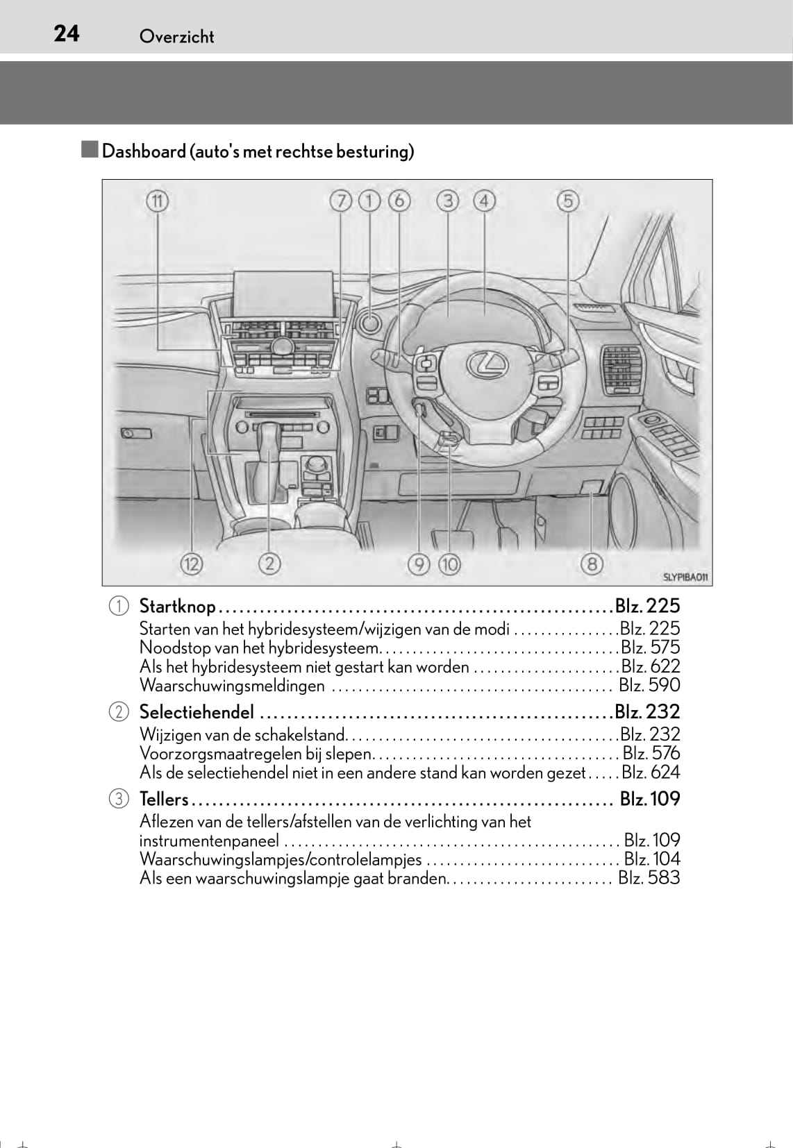 2015-2016 Lexus NX 300h Owner's Manual | Dutch