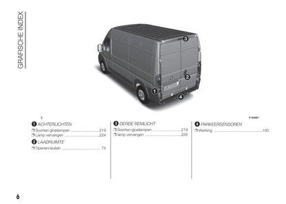 2014-2015 Fiat Ducato Owner's Manual | Dutch