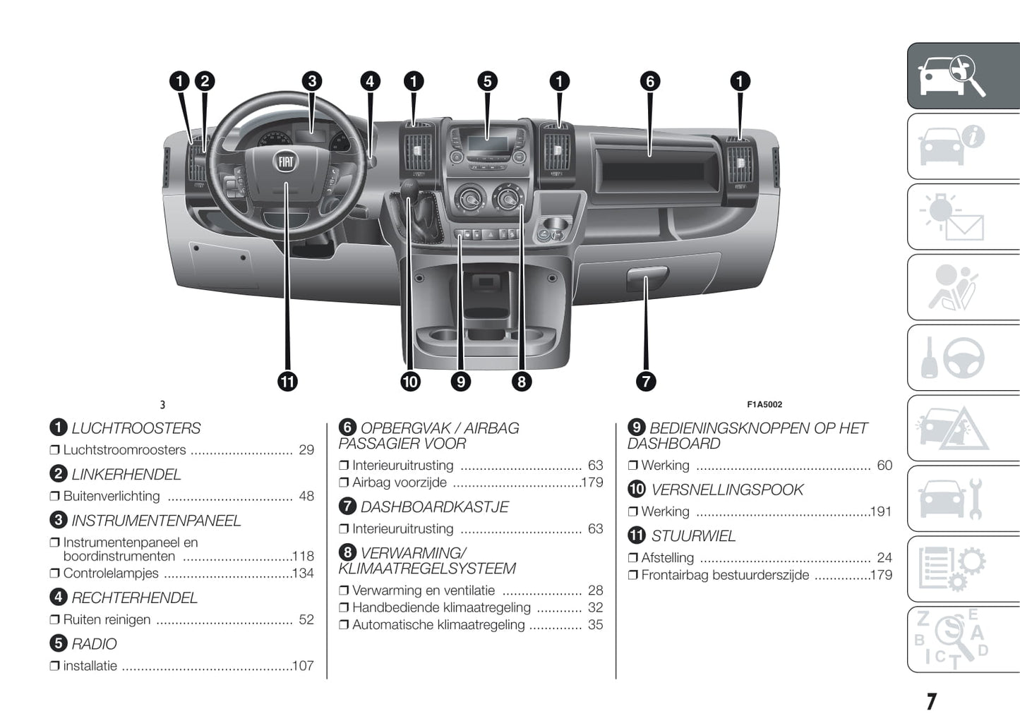 2014-2015 Fiat Ducato Owner's Manual | Dutch