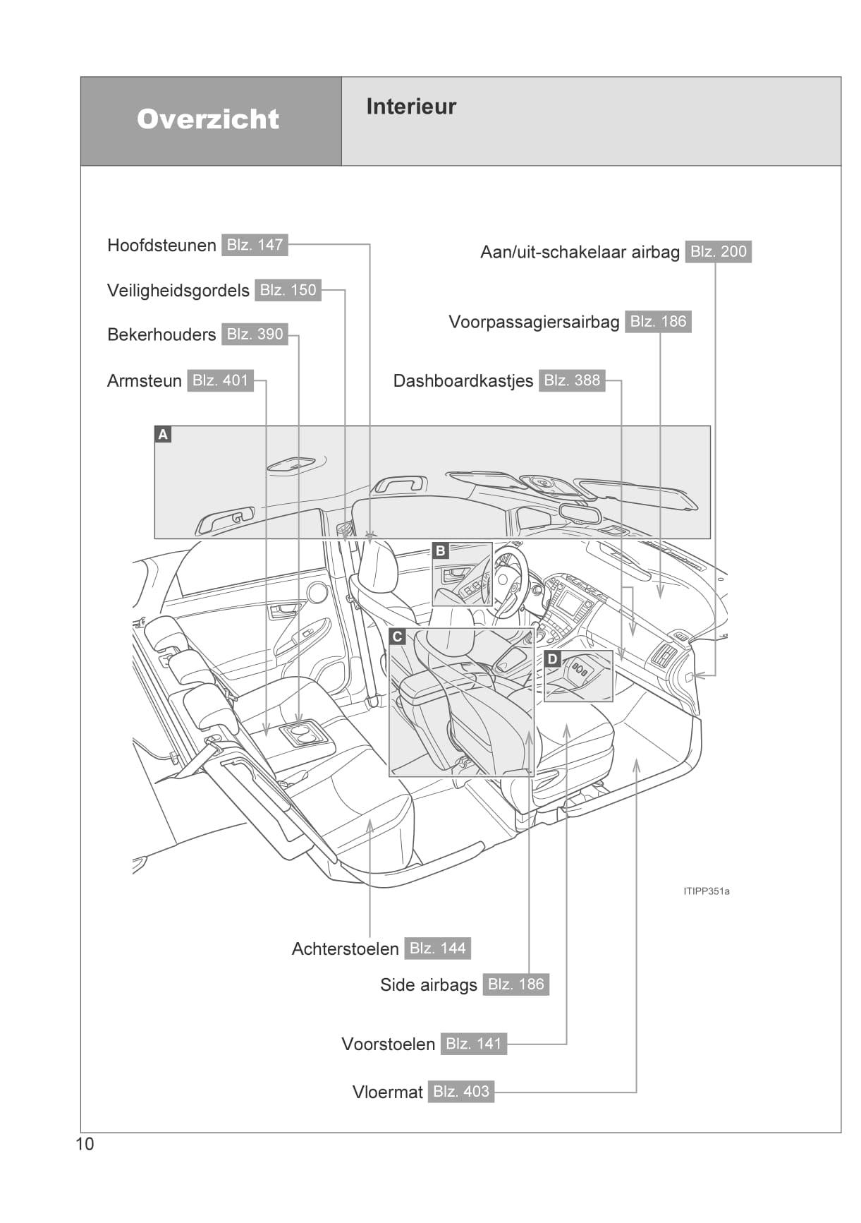 2012-2014 Toyota Prius Manuel du propriétaire | Néerlandais