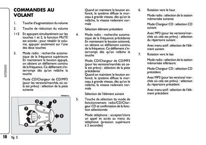 Fiat Scudo Autoradio & MP3 Guide d'instructions 2012 - 2017