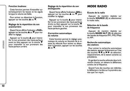 Fiat Scudo Autoradio & MP3 Guide d'instructions 2012 - 2017