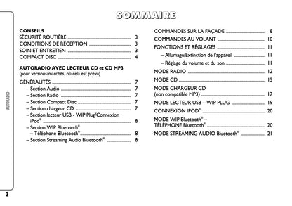 Fiat Scudo Autoradio & MP3 Guide d'instructions 2012 - 2017