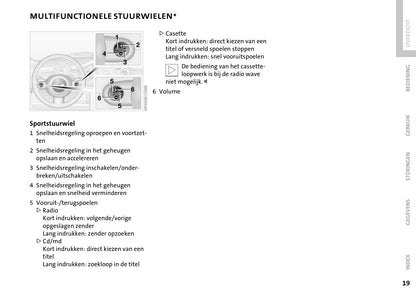 2004-2009 Mini Cabrio Owner's Manual | Dutch