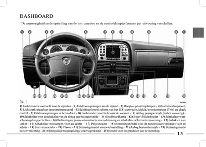 1995-2005 Lancia Lybra Manuel du propriétaire | Néerlandais