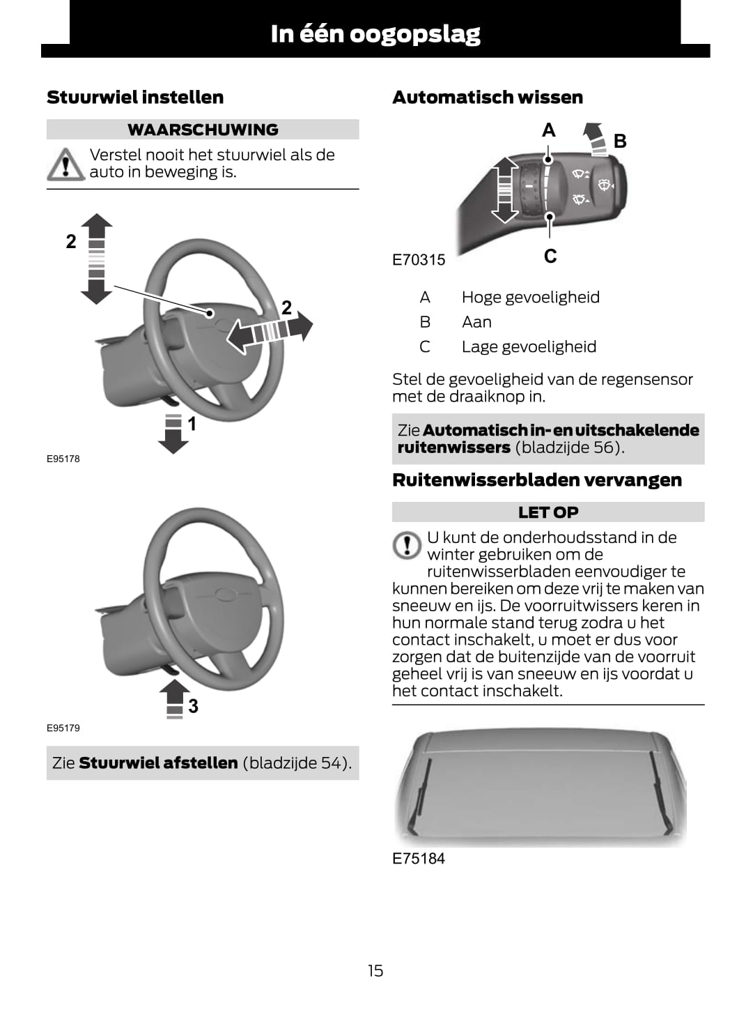 2012 Ford Galaxy/S-Max Gebruikershandleiding | Nederlands