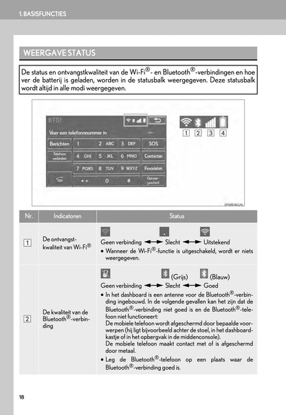 Lexus CT 200h Navigatiesysteem Handleiding 2014