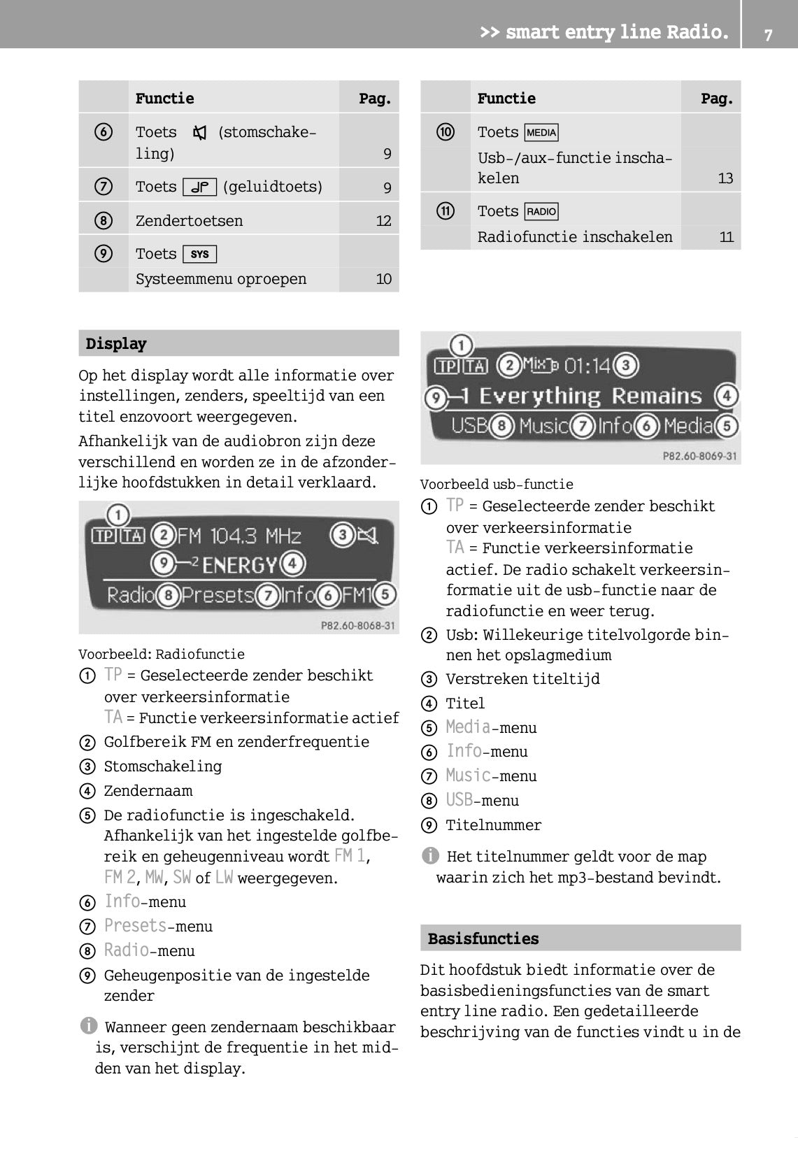 Smart Entry Line Radio Handleiding 2010