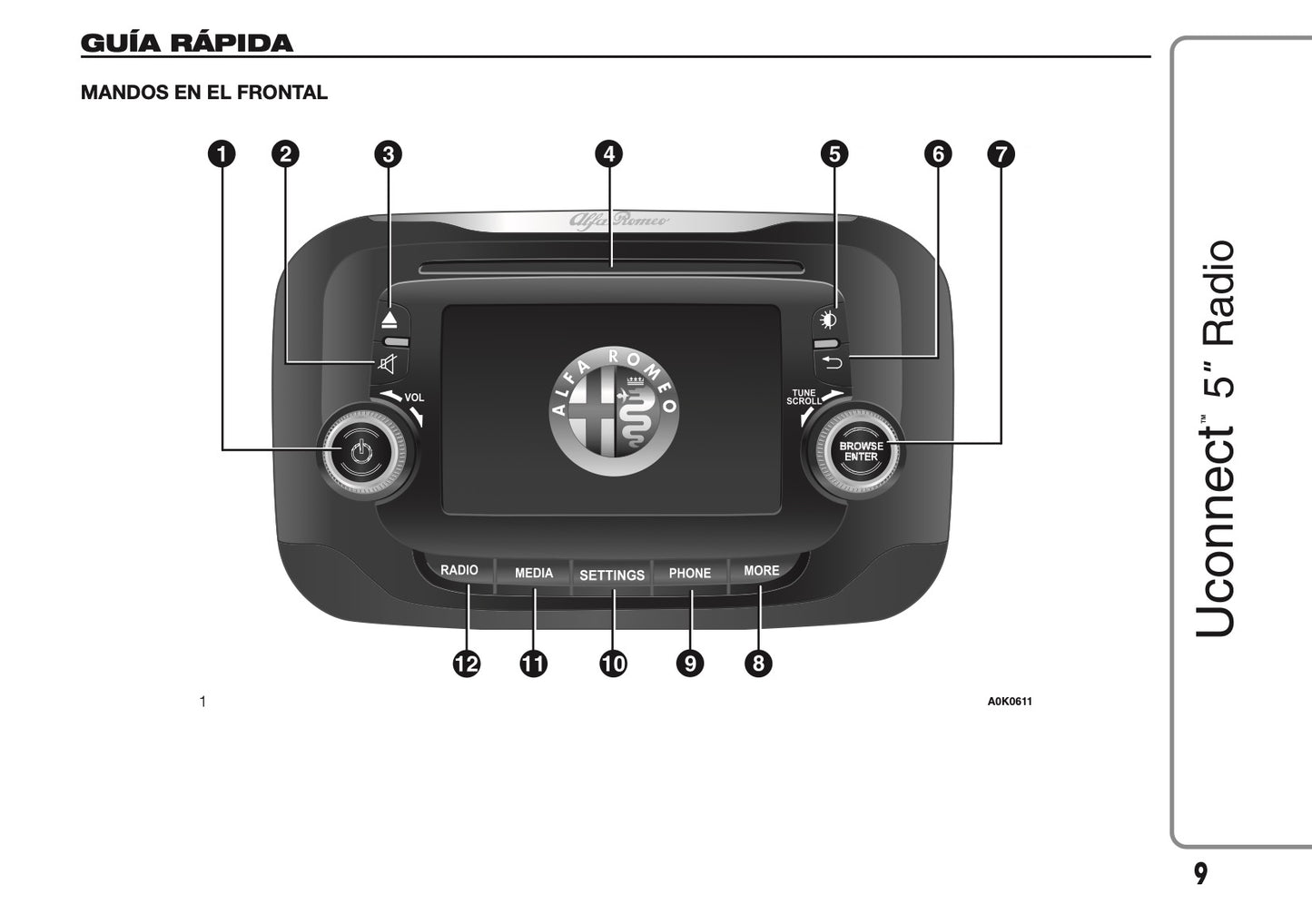 Alfa Romeo Giulietta Uconnect Radio 5.0 Instrucciones 2014 - 2015