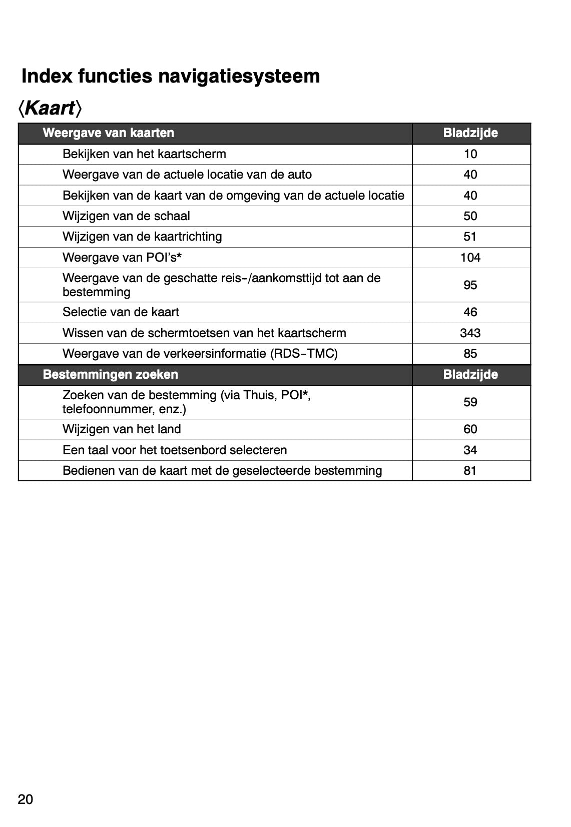 Toyota Land Cruiser HDD Navigatiesysteem Handleiding 2010