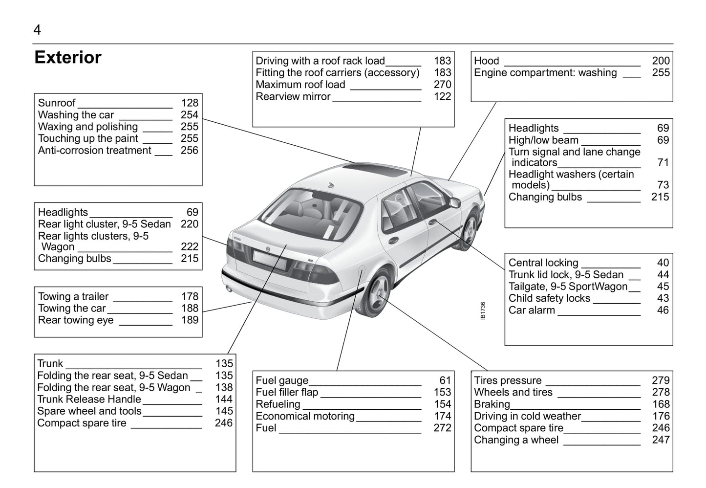 2001-2005 Saab 9-5 Bedienungsanleitung | Englisch