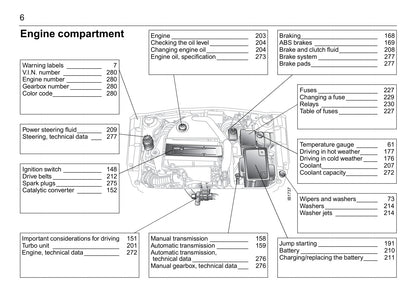 2001-2005 Saab 9-5 Bedienungsanleitung | Englisch