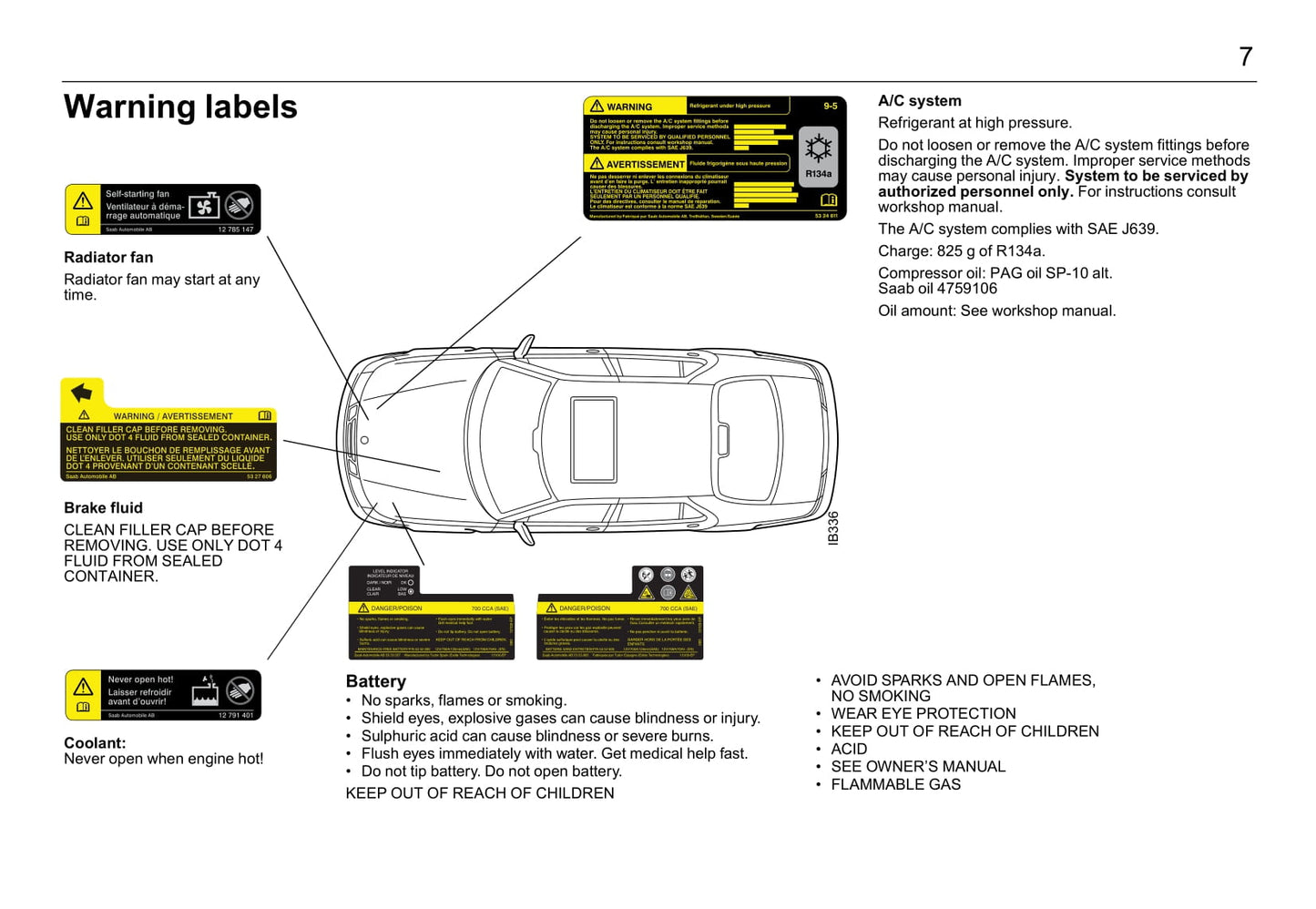 2001-2005 Saab 9-5 Bedienungsanleitung | Englisch