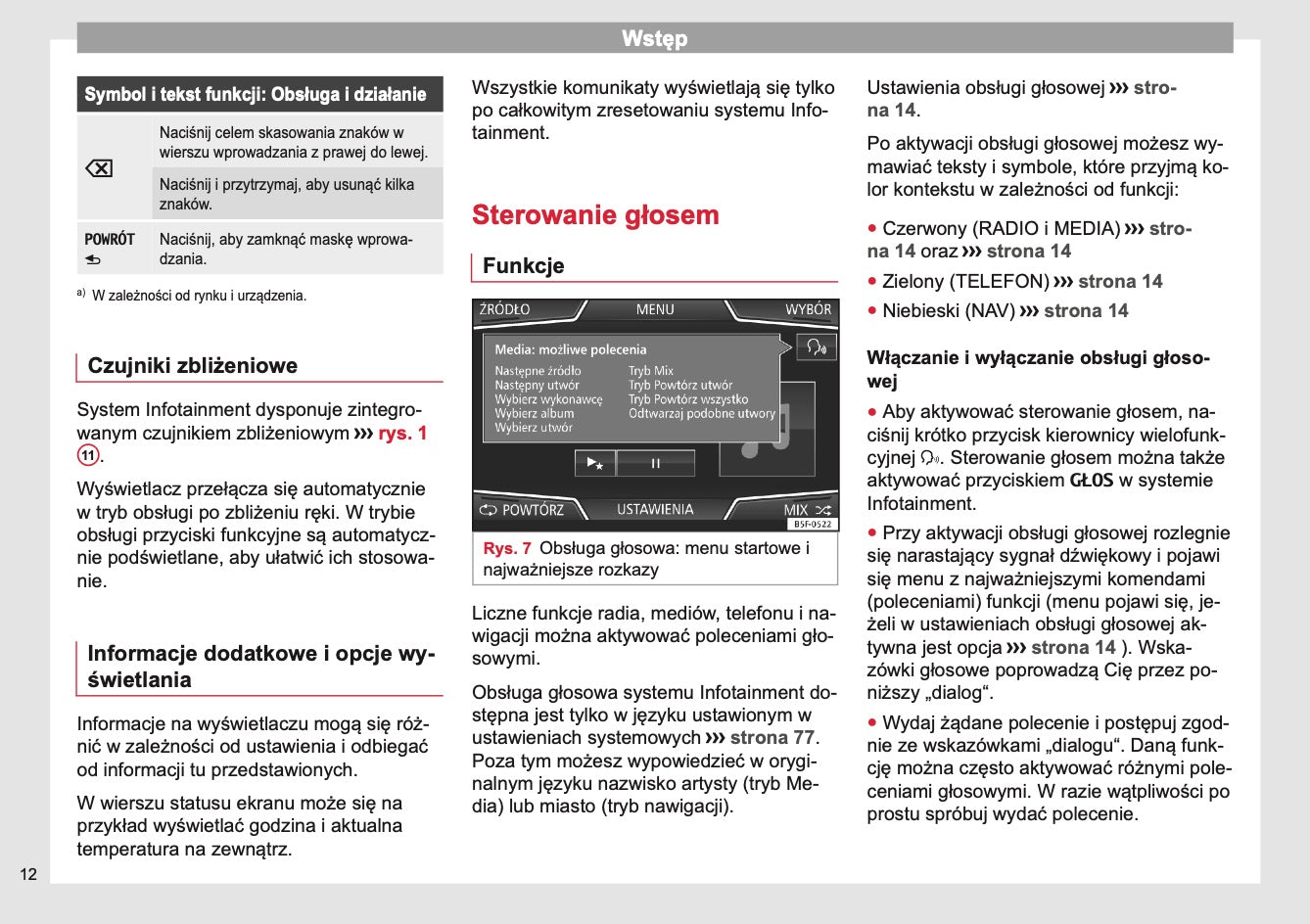 Seat Media System Plus / Navi Instrukcja obsługi 2013 - 2017