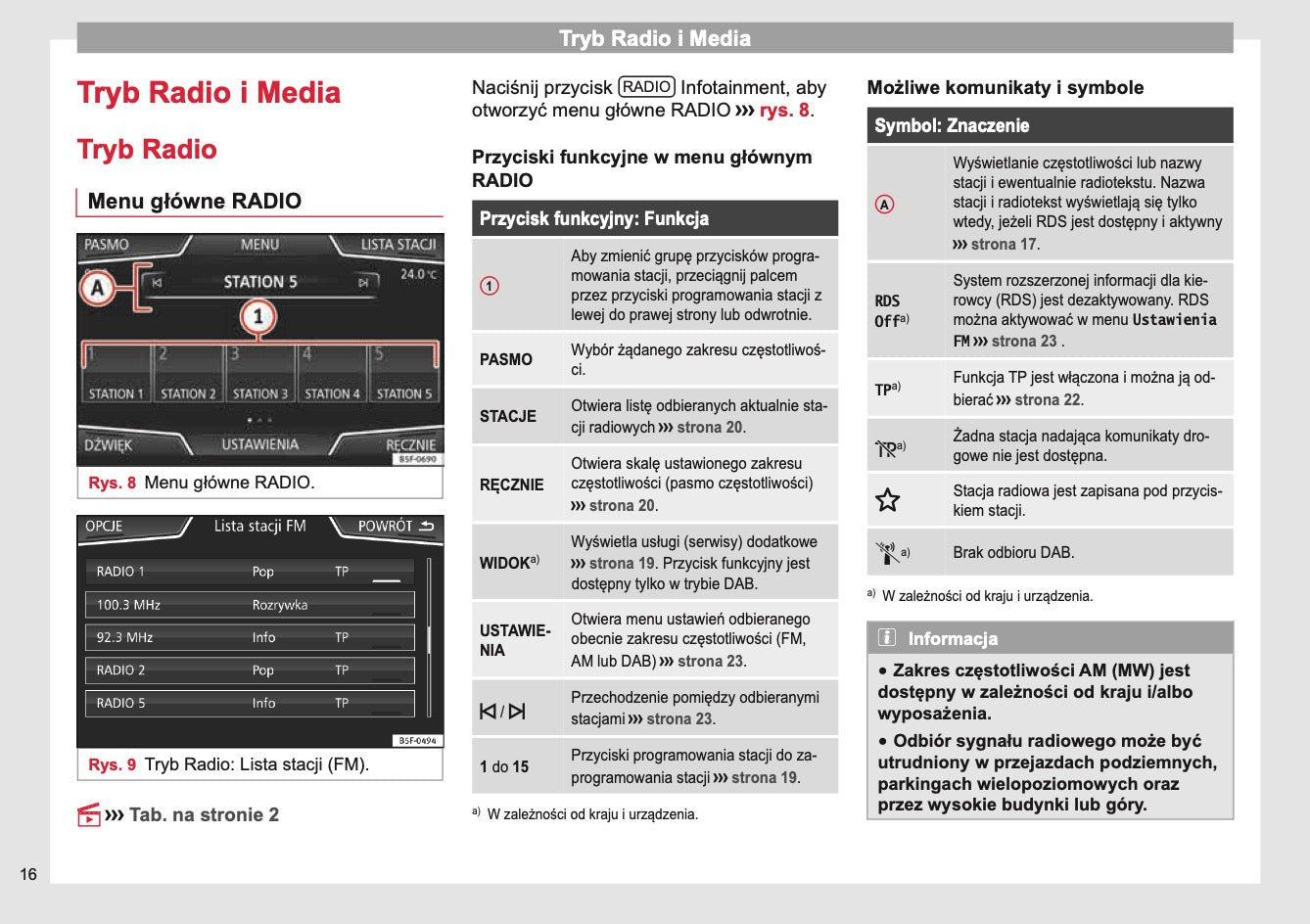 Seat Media System Plus / Navi Instrukcja obsługi 2013 - 2017