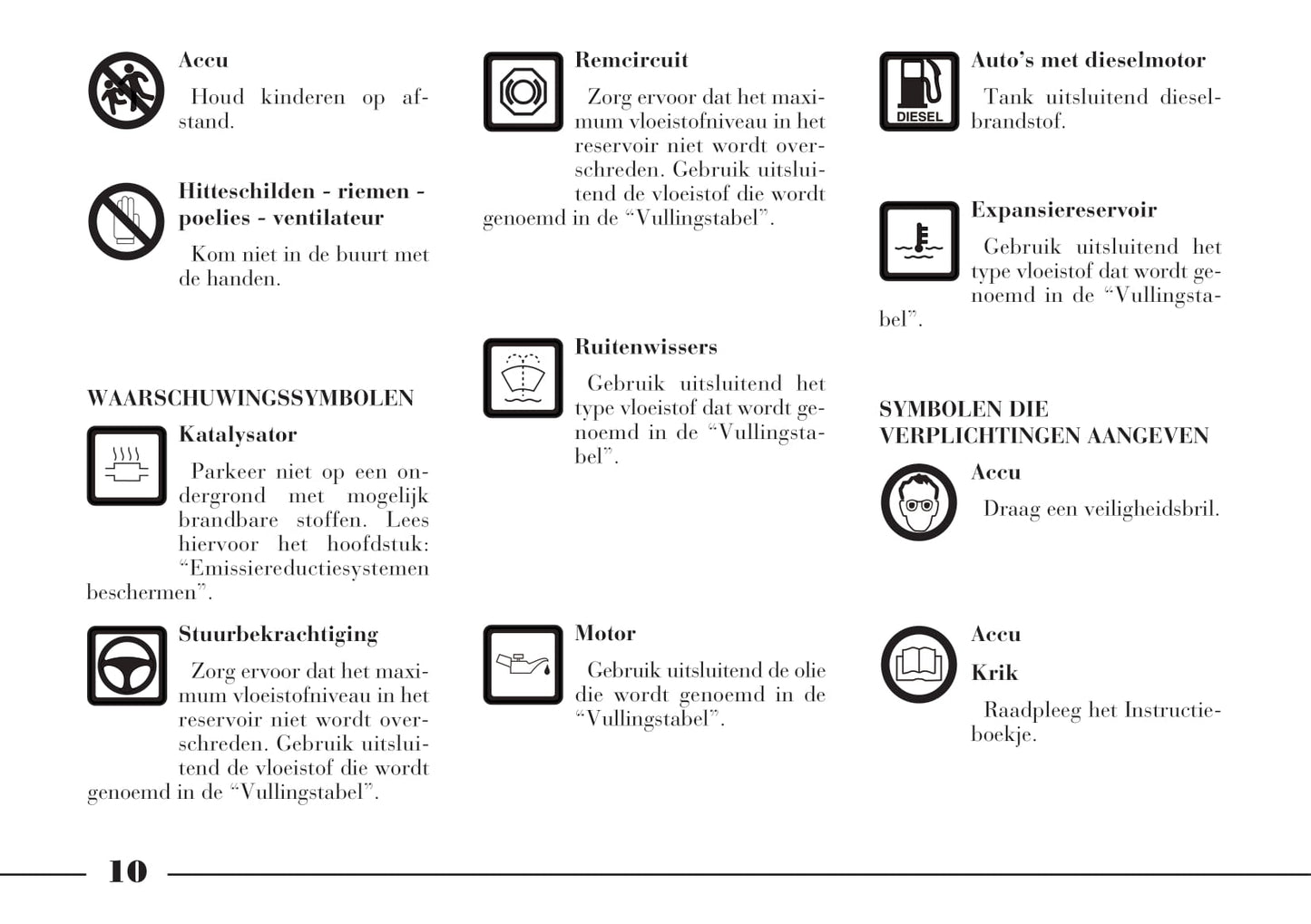 2002-2008 Lancia Phedra Owner's Manual | Dutch