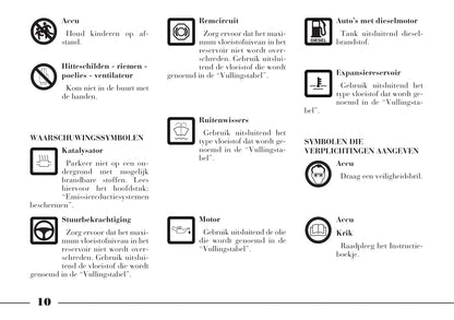 2002-2008 Lancia Phedra Owner's Manual | Dutch