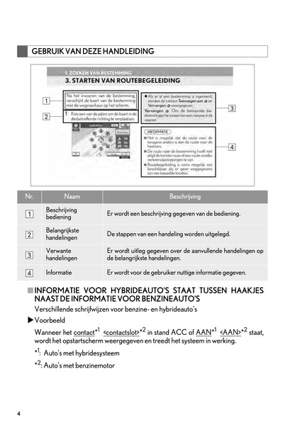 Lexus RX 450H Navigatiesysteem Handleiding 2014