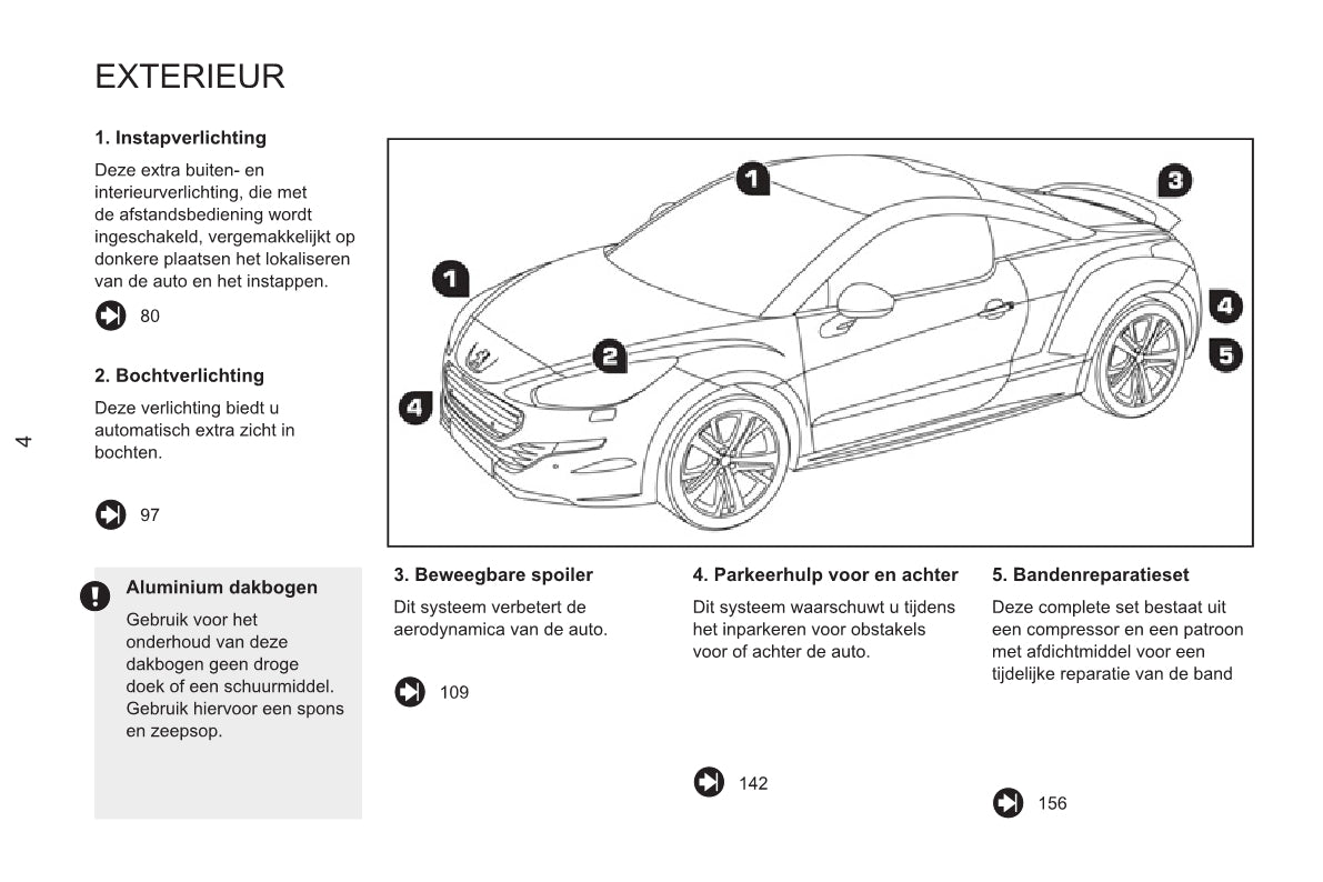 2013-2015 Peugeot RCZ Bedienungsanleitung | Niederländisch