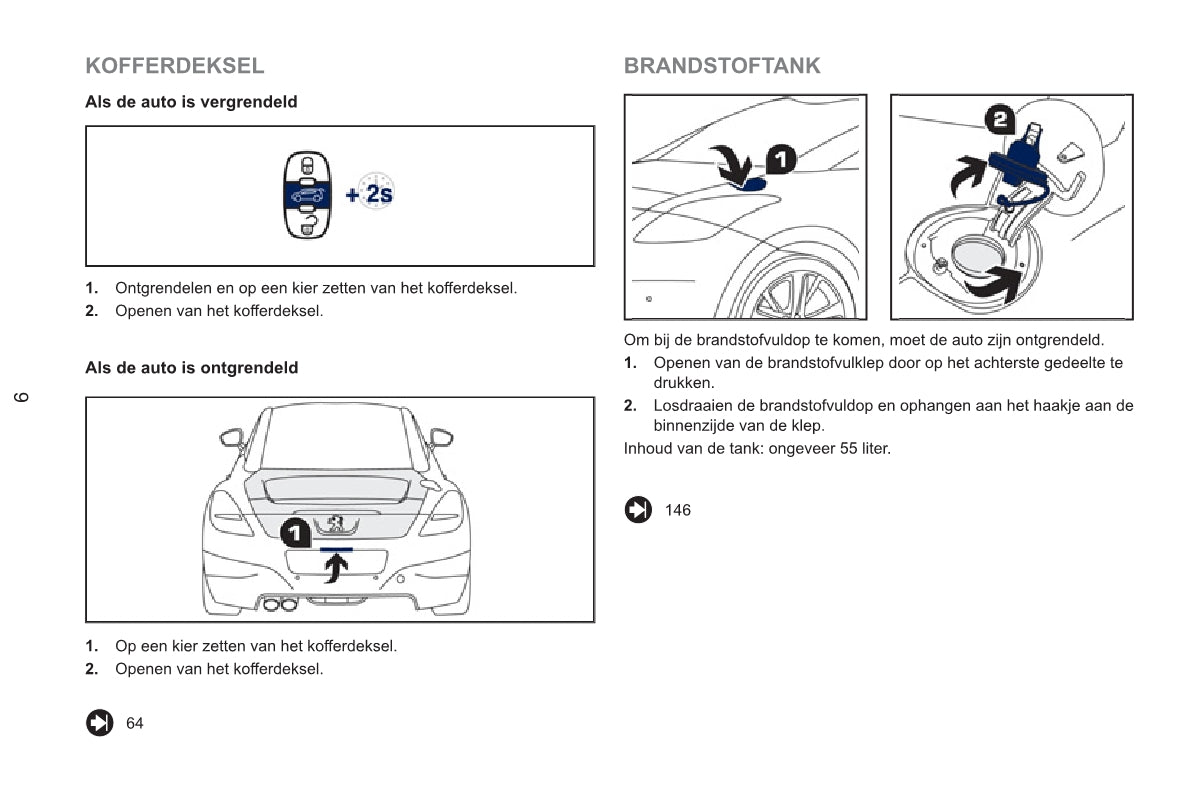 2013-2015 Peugeot RCZ Bedienungsanleitung | Niederländisch