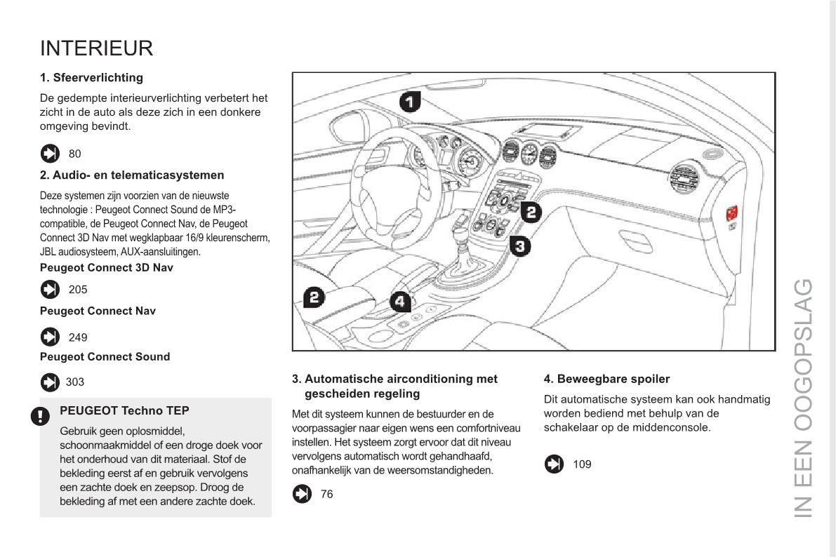 2013-2015 Peugeot RCZ Bedienungsanleitung | Niederländisch