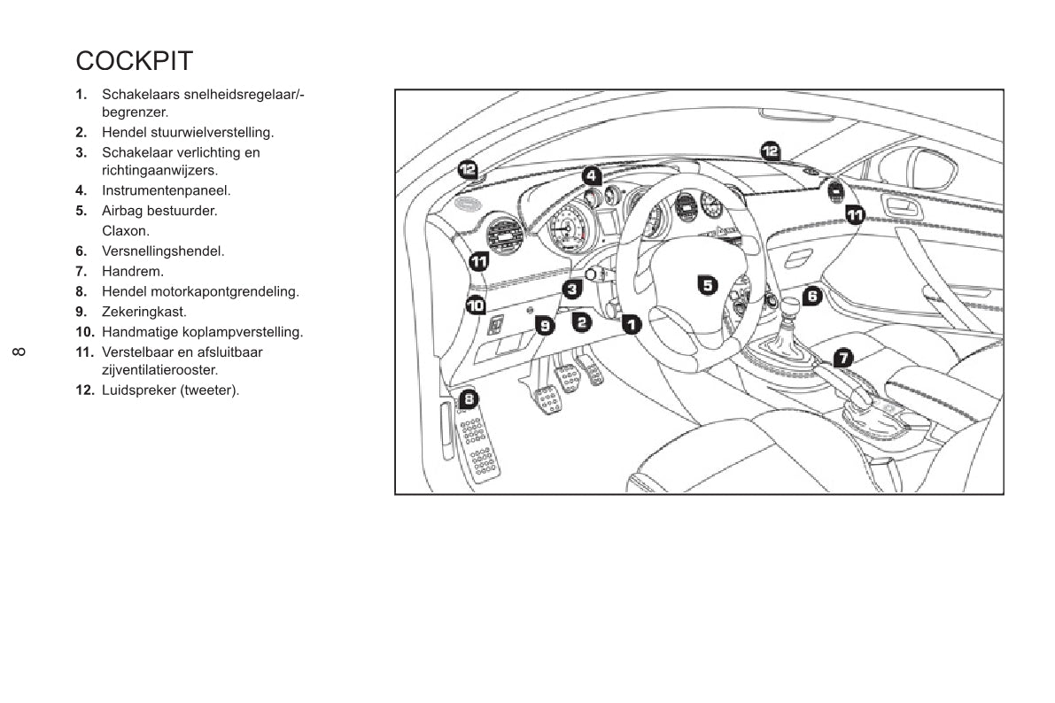 2013-2015 Peugeot RCZ Bedienungsanleitung | Niederländisch