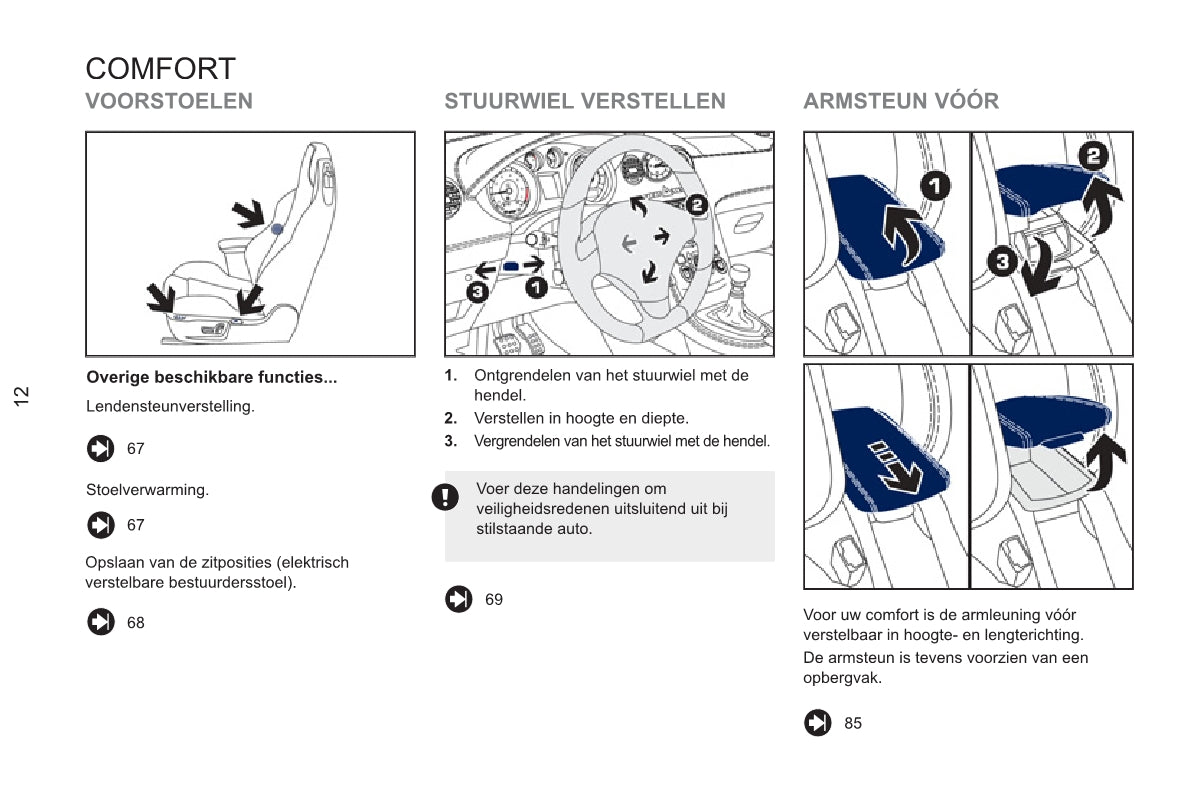 2013-2015 Peugeot RCZ Bedienungsanleitung | Niederländisch