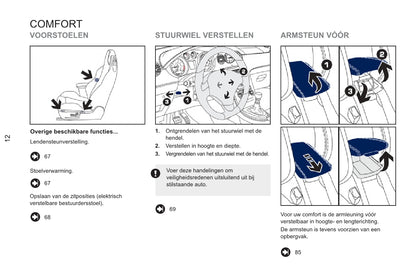 2013-2015 Peugeot RCZ Bedienungsanleitung | Niederländisch