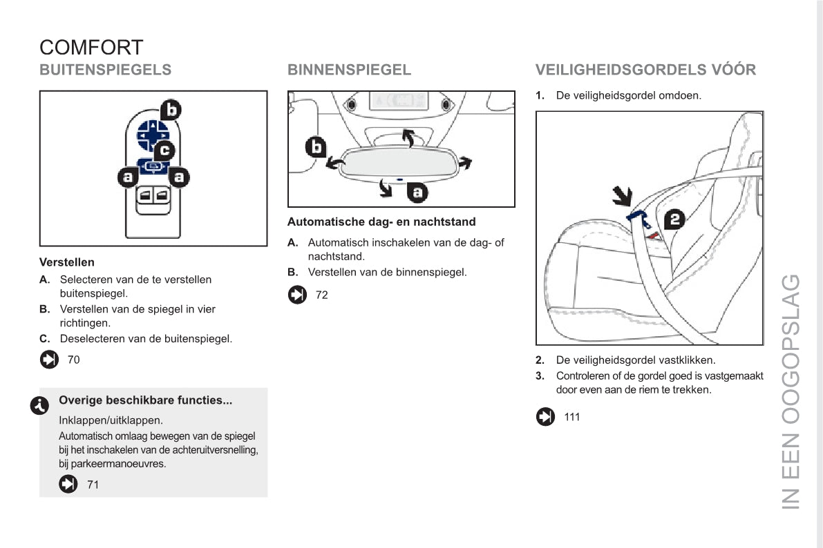 2013-2015 Peugeot RCZ Bedienungsanleitung | Niederländisch