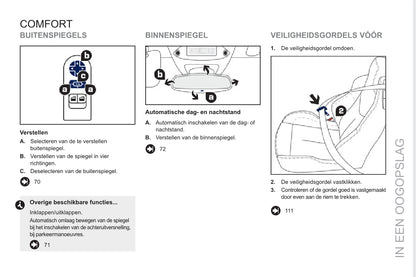 2013-2015 Peugeot RCZ Bedienungsanleitung | Niederländisch