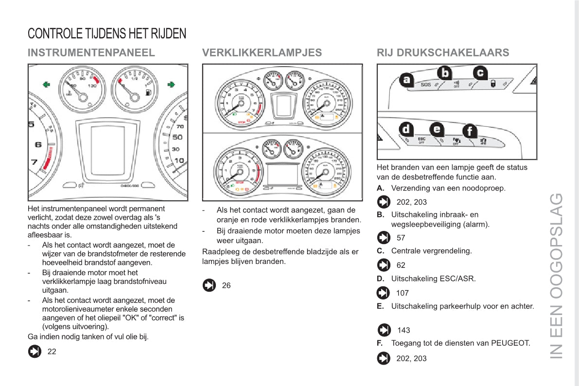 2013-2015 Peugeot RCZ Bedienungsanleitung | Niederländisch