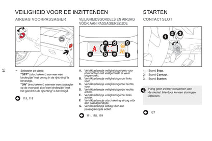 2013-2015 Peugeot RCZ Bedienungsanleitung | Niederländisch